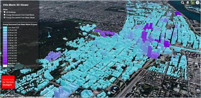 Using 3D CityGML for the Modeling of the Food Waste and Wastewater Generation—A Case Study for the City of Montréal